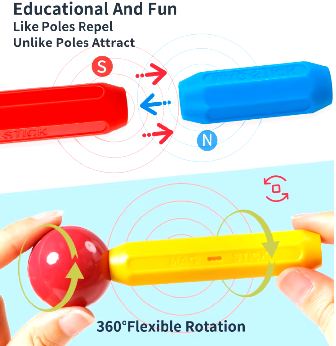 Diy Color Magnet Rods And Balls Construction Game, Educational Building Blocks Toys for Kids